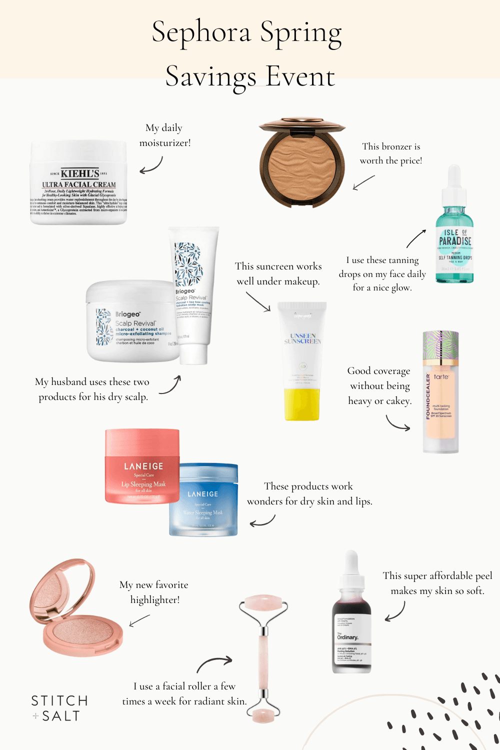 a collage graphic with different beauty products that are on sale at Sephora