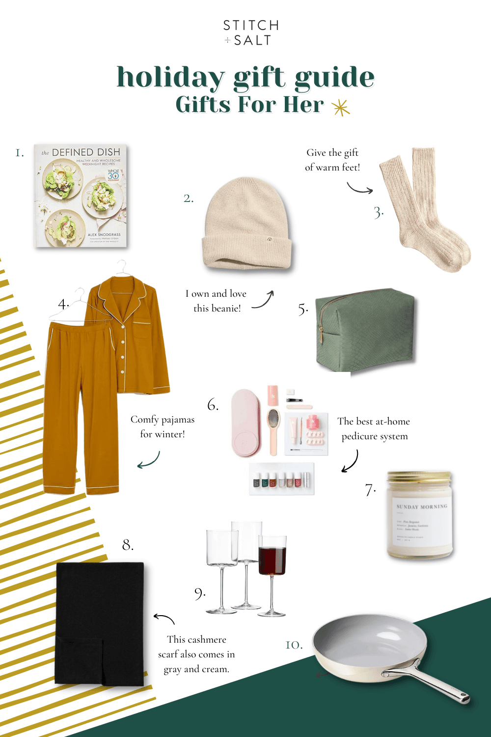 a collage graphic with gift ideas for her