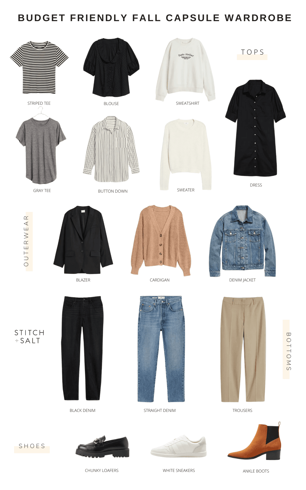 Budget Friendly Fall Capsule Wardrobe + Outfit Ideas