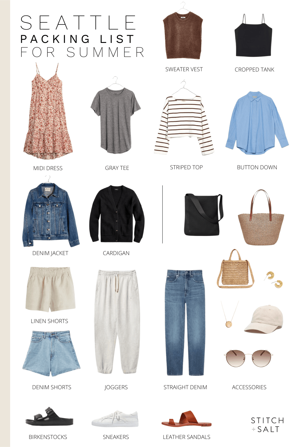 Seattle Packing List + Vacation Outfits