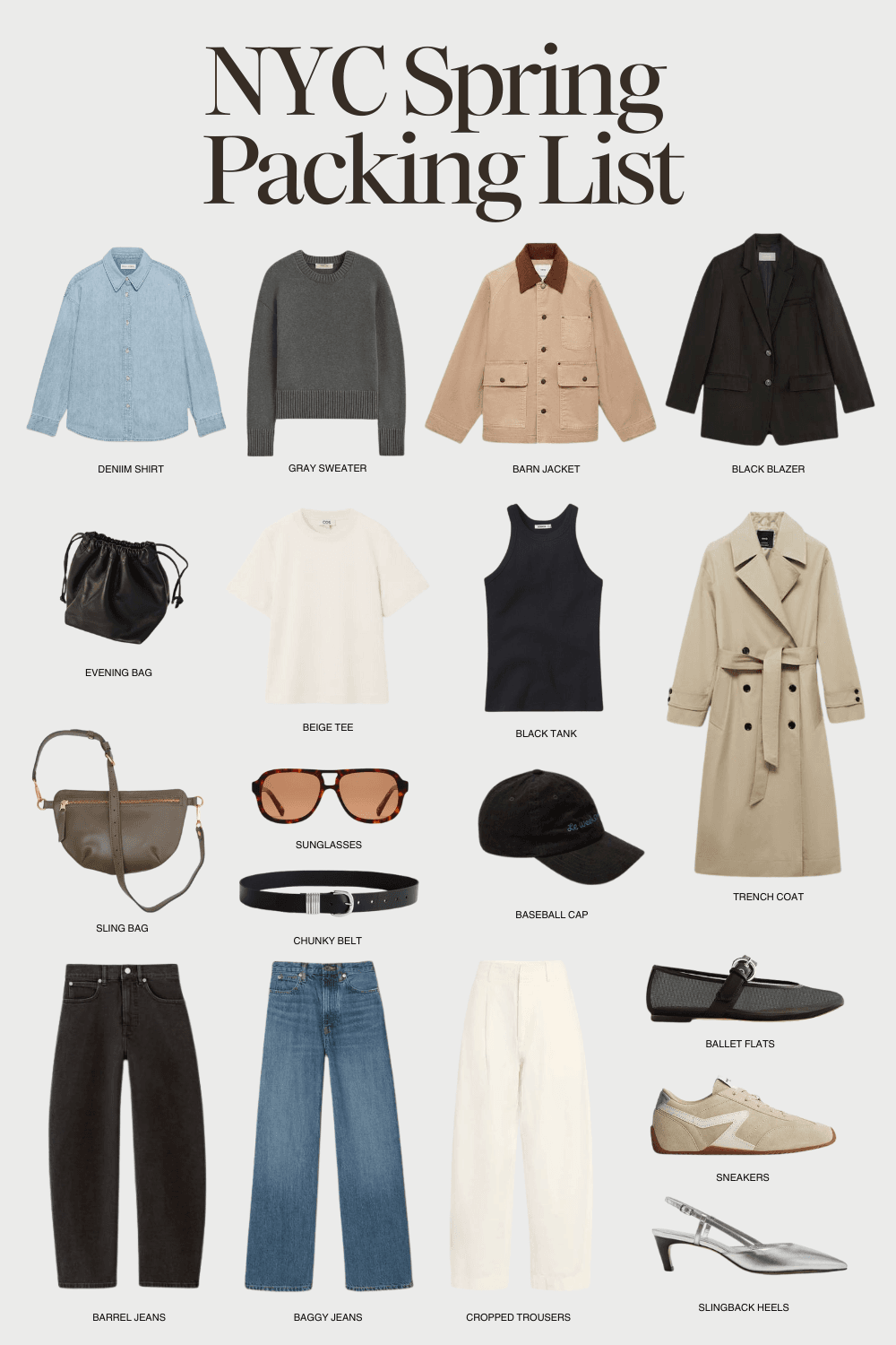 NYC Spring Packing List